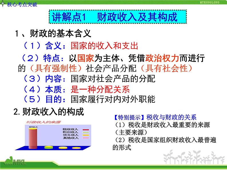 人教版高中政治复习课件：1-3.8财政与税收05