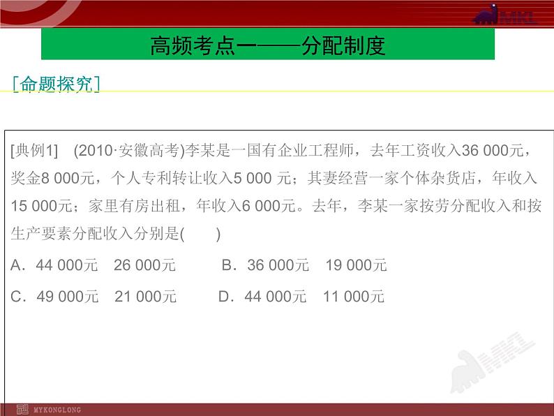 高中政治必修一3单元复习PPT课件06