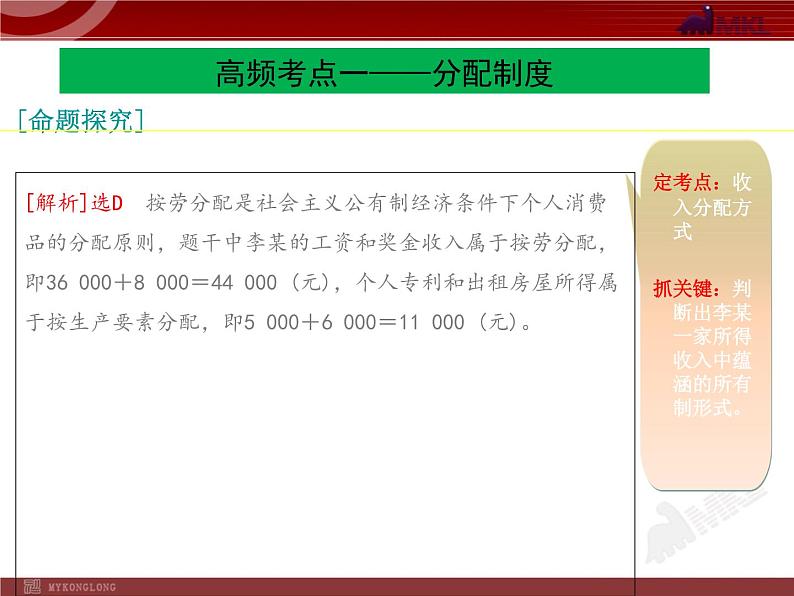 高中政治必修一3单元复习PPT课件07