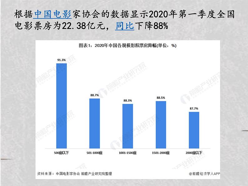 高中政治人教版必修三文化生活1.2文化与经济、政治课件03