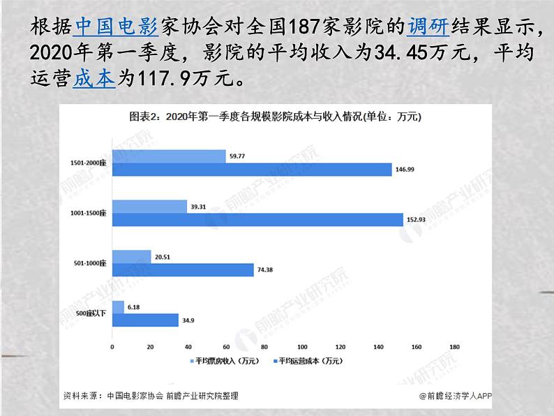 高中政治人教版必修三文化生活1.2文化与经济、政治课件04