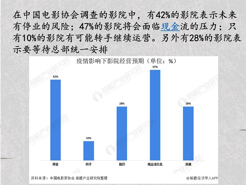 高中政治人教版必修三文化生活1.2文化与经济、政治课件05