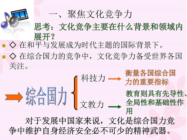 高中政治人教版必修三文化生活第一单元综合探究：聚焦文化竞争力课件03