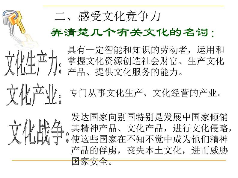 高中政治人教版必修三文化生活第一单元综合探究：聚焦文化竞争力课件06