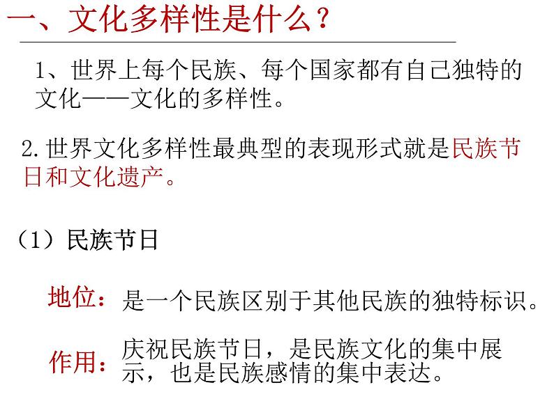 高中政治人教版必修三文化生活3.1世界文化多样性课件05