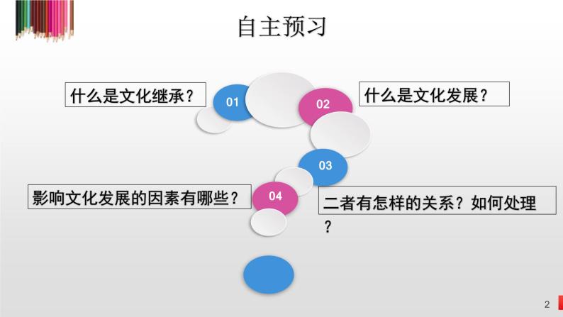 高中政治人教版必修三文化生活4.2文化在继承中发展课件02