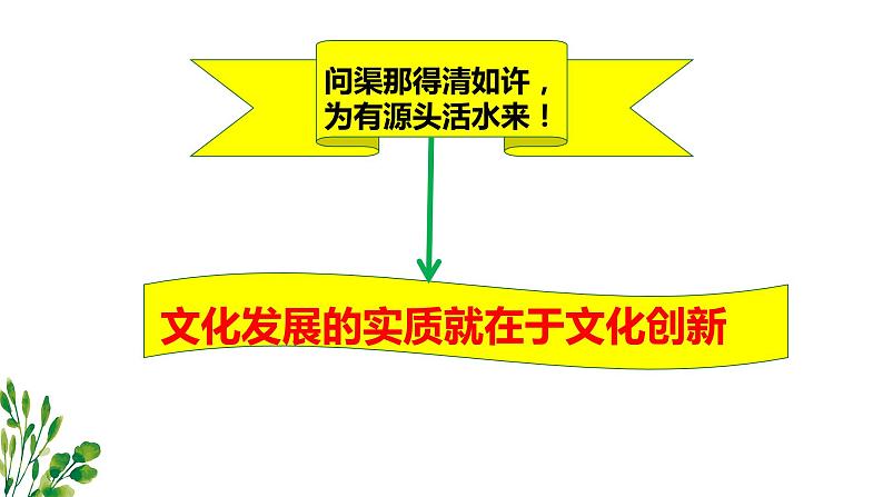 高中政治人教版必修三文化生活5.1文化创新的源泉和作用课件03