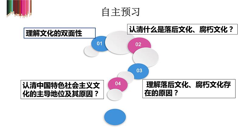 高中政治人教版必修三文化生活8.2在文化生活中选择课件03