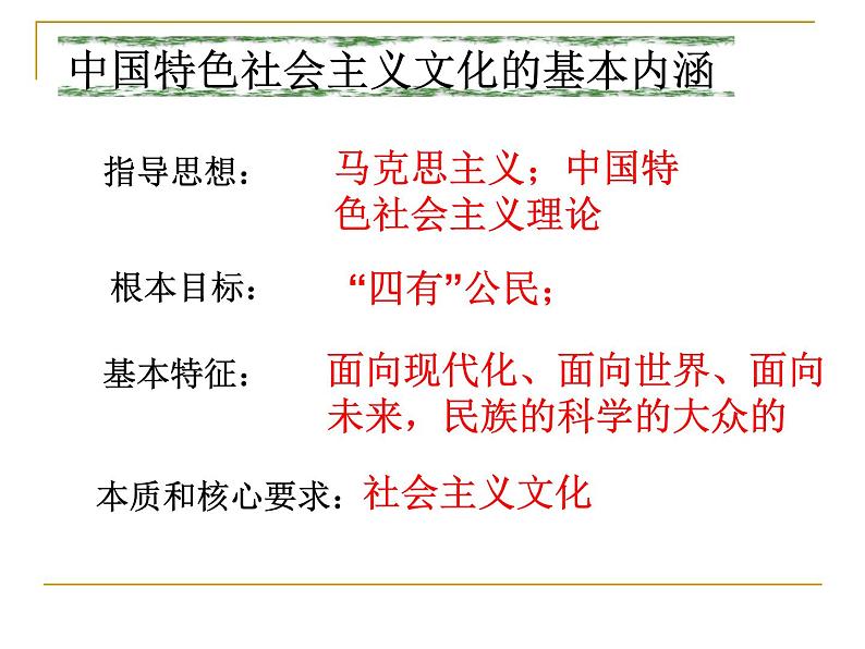 高中政治人教版必修三文化生活第四单元综合探究：感悟当代中国的先进文化课件05