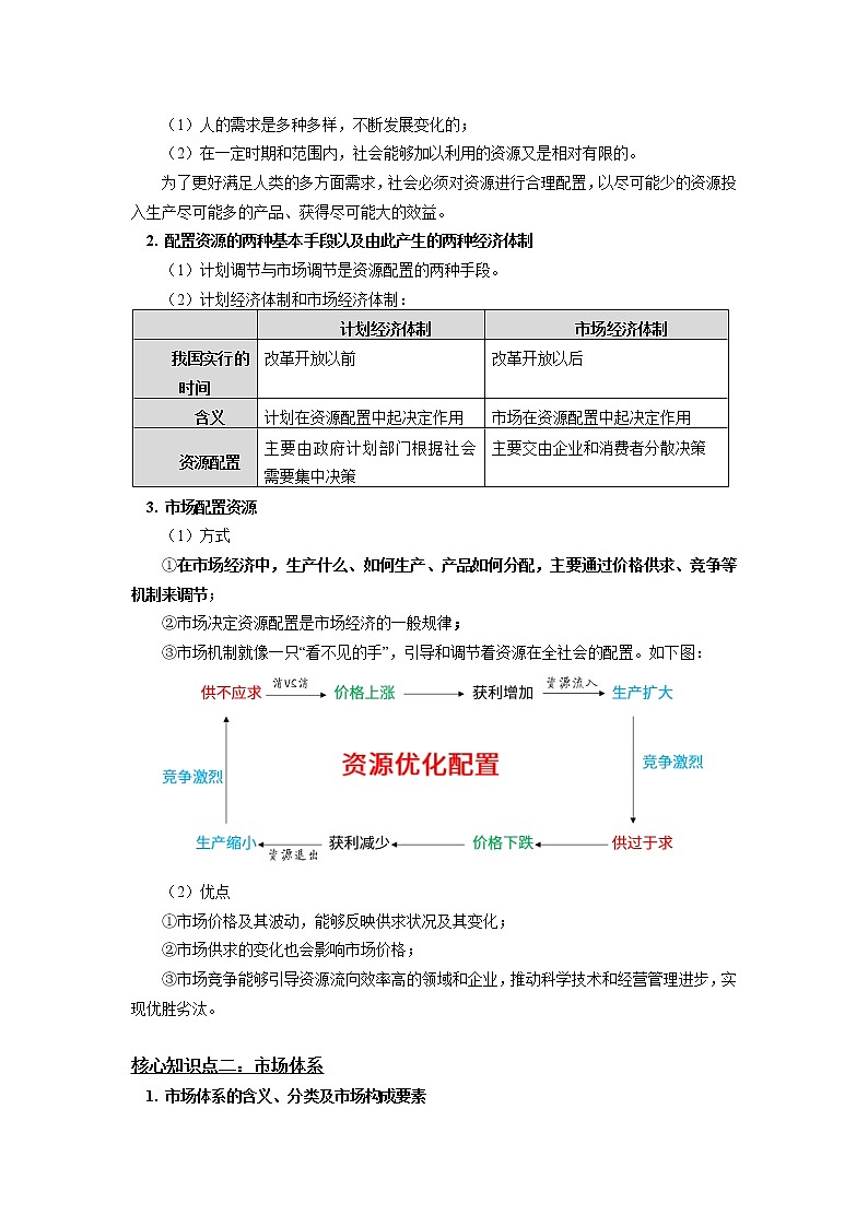 必修2 第二课 我国的社会主义市场经济体制 学案02