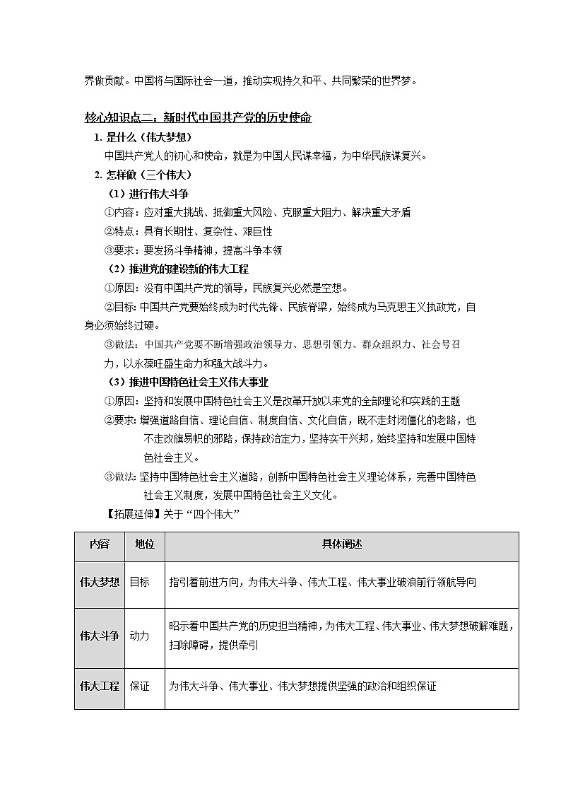 人教统编版 必修1 第四课（中）实现中华民族伟大复兴的中国梦 学案02
