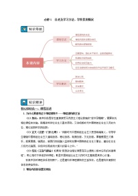 人教统编版 高中政治必修1总述及学习方法、学科素养概况