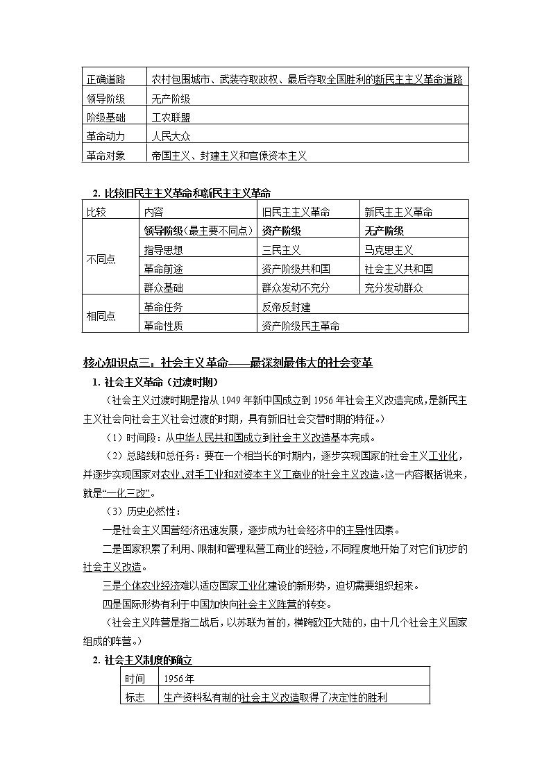 人教统编版 第二课  只有社会主义才能救中国 学案02