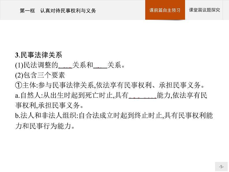 （新）部编版高中政治选择性必修二：第一单元 第一课 第一框 认真对待民事权利与义务 优质课件PPT05