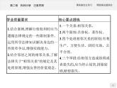 （新）部編版高中政治選擇性必修二：第一單元 第四課 第二框 權(quán)利行使 注意界限 優(yōu)質(zhì)課件PPT