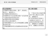 （新）部编版高中政治选择性必修二：第二单元 第五课 第二框 薪尽火传有继承 优质课件PPT