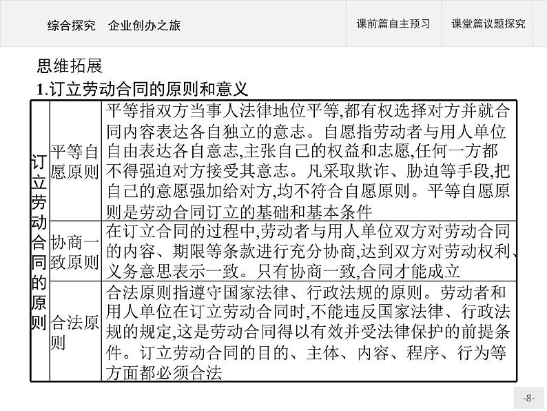 （新）部编版高中政治选择性必修二：第三单元 综合探究 企业创办之旅 优质课件PPT08