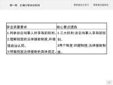 （新）部編版高中政治選擇性必修二：第四單元 第十課 第一框 正確行使訴訟權(quán)利 優(yōu)質(zhì)課件PPT