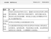（新）部编版高中政治选择性必修二：第四单元 综合探究 感受司法公正 优质课件PPT