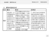 （新）部编版高中政治选择性必修二：第四单元 综合探究 感受司法公正 优质课件PPT