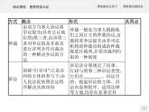 （新）部编版高中政治选择性必修二：第四单元 综合探究 感受司法公正 优质课件PPT