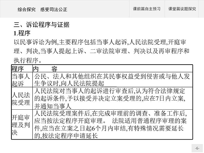 （新）部编版高中政治选择性必修二：第四单元 综合探究 感受司法公正 优质课件PPT06