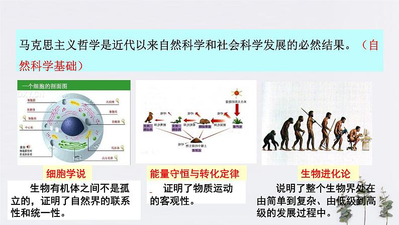 高中政治必修四1.3 科学的世界观和方法论 课件PPT08