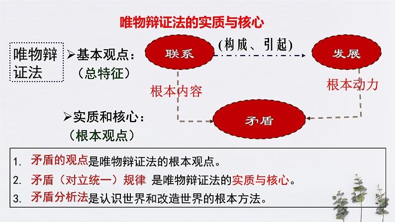 高中政治必修四3.3 唯物辩证法的实质与核心 课件PPT02