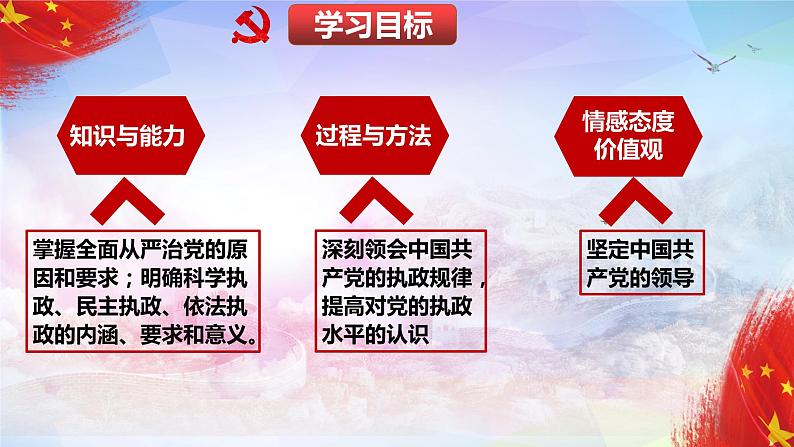 人教统编版政治思品3.2 巩固党的执政地位 练习课件05