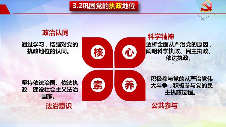 人教统编版政治思品3.2 巩固党的执政地位 练习课件06