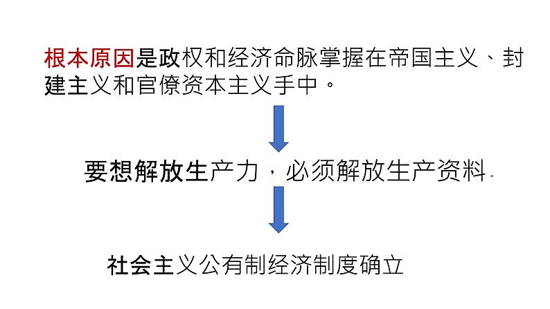 高中政治统编版必修二1.1 公有制为主体 多种所有制经济共同发展 课件07