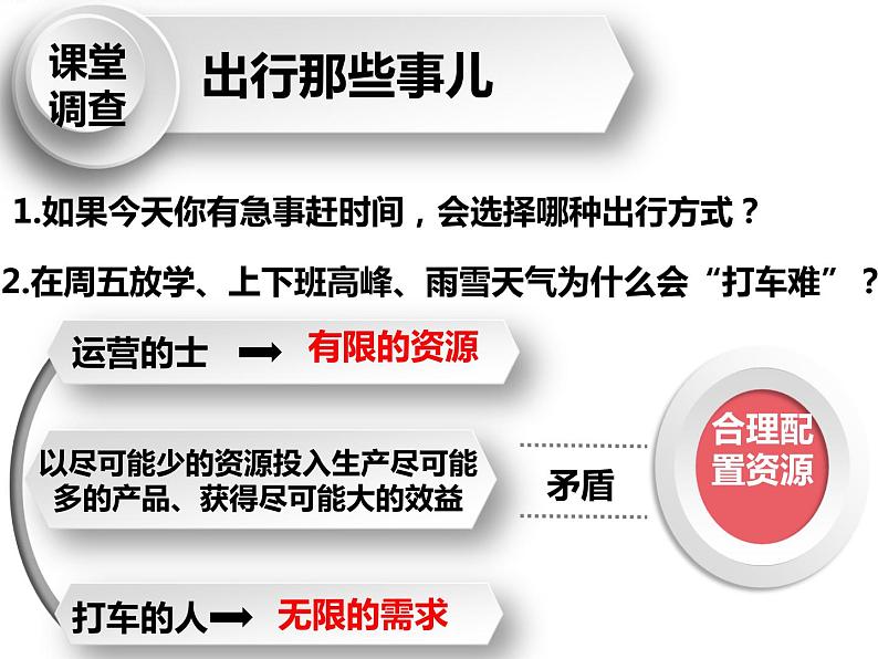 高中政治统编版必修二2.1使市场在资源配置中起决定性作用 课件01