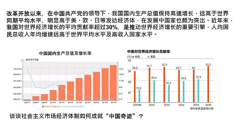 高中政治统编版必修二2.2 更好发挥政府作用 课件03