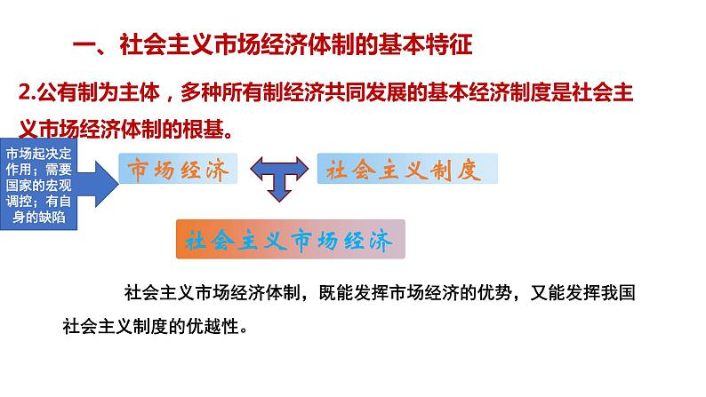 高中政治统编版必修二2.2 更好发挥政府作用 课件07