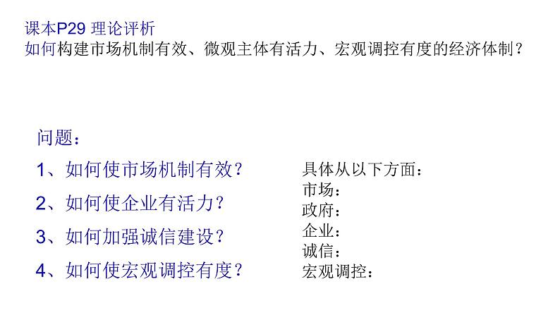 高中政治统编版必修二综合探究完善社会主义市场经济体制 课件03