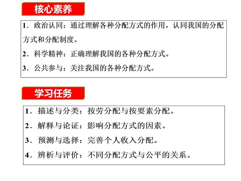 高中政治统编版必修二4.1 我国的个人收入分配 课件03