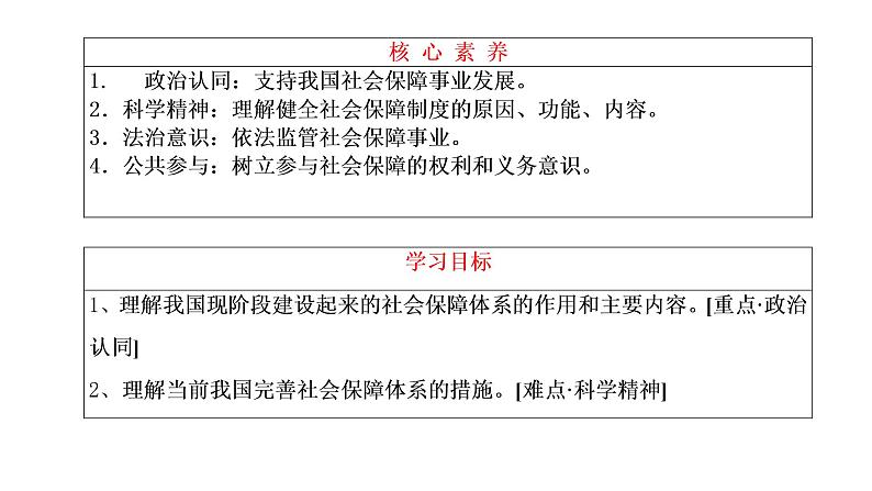 高中政治统编版必修二4.2 我国的社会保障（课件）-2019-2020学年新教材高一政治必修2经济与社会（统编版）02