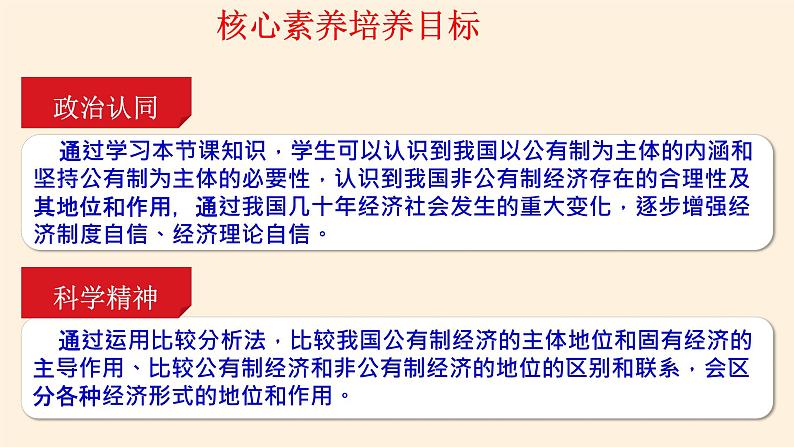 高中政治统编版必修二公有制为主体  多种所有制经济共同发展 PPT课件03