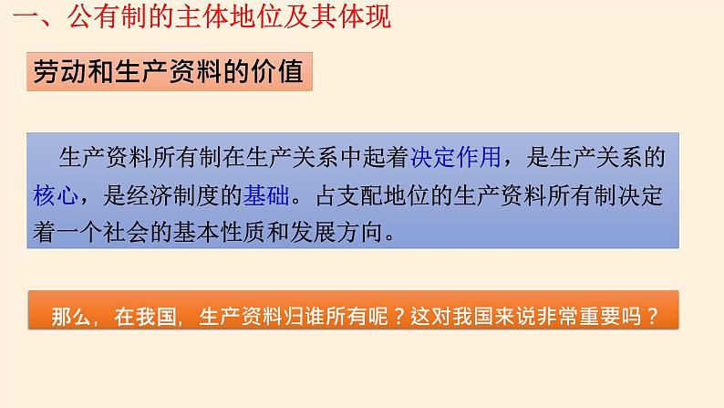 高中政治统编版必修二公有制为主体  多种所有制经济共同发展 PPT课件05