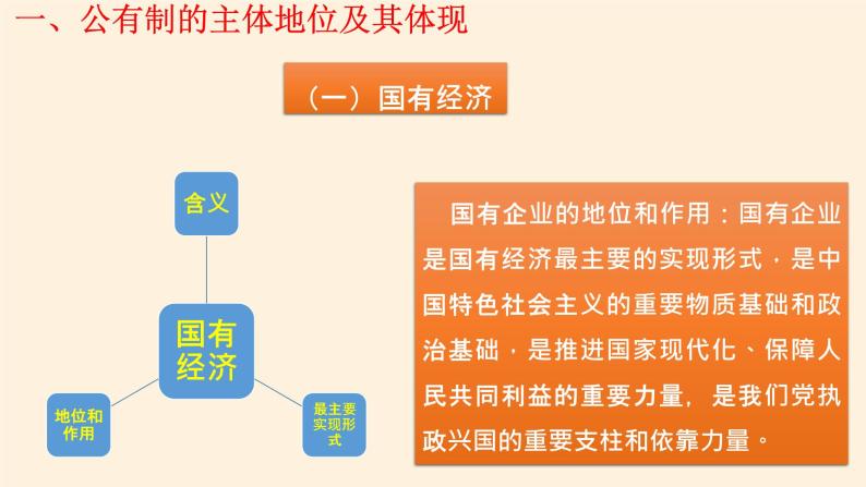 高中政治思品公有制为主体 多种所有制经济共同发展教课内容课件ppt-教习网|课件下载