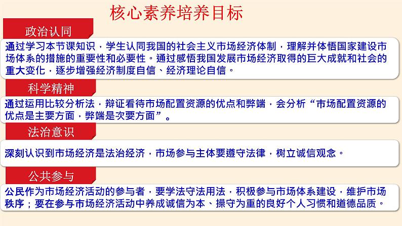 高中政治统编版必修二使市场在资源配置中起决定性作用 PPT课件03