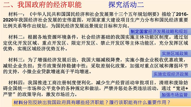 高中政治统编版必修二更好发挥政府作用 PPT课件06