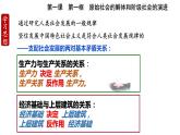 高中政治统编版必修一中国特色社会主义1.1原始社会的解体和阶级社会的演进 课件（共31张PPT）