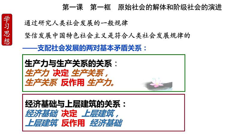 高中政治统编版必修一中国特色社会主义1.1原始社会的解体和阶级社会的演进 课件（共31张PPT）第3页