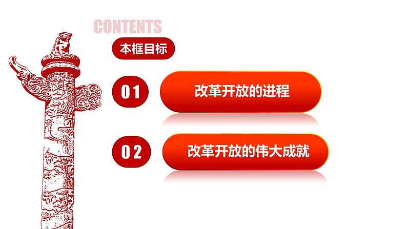 高中政治统编版必修一中国特色社会主义3.1伟大的改革开放 ppt课件第5页