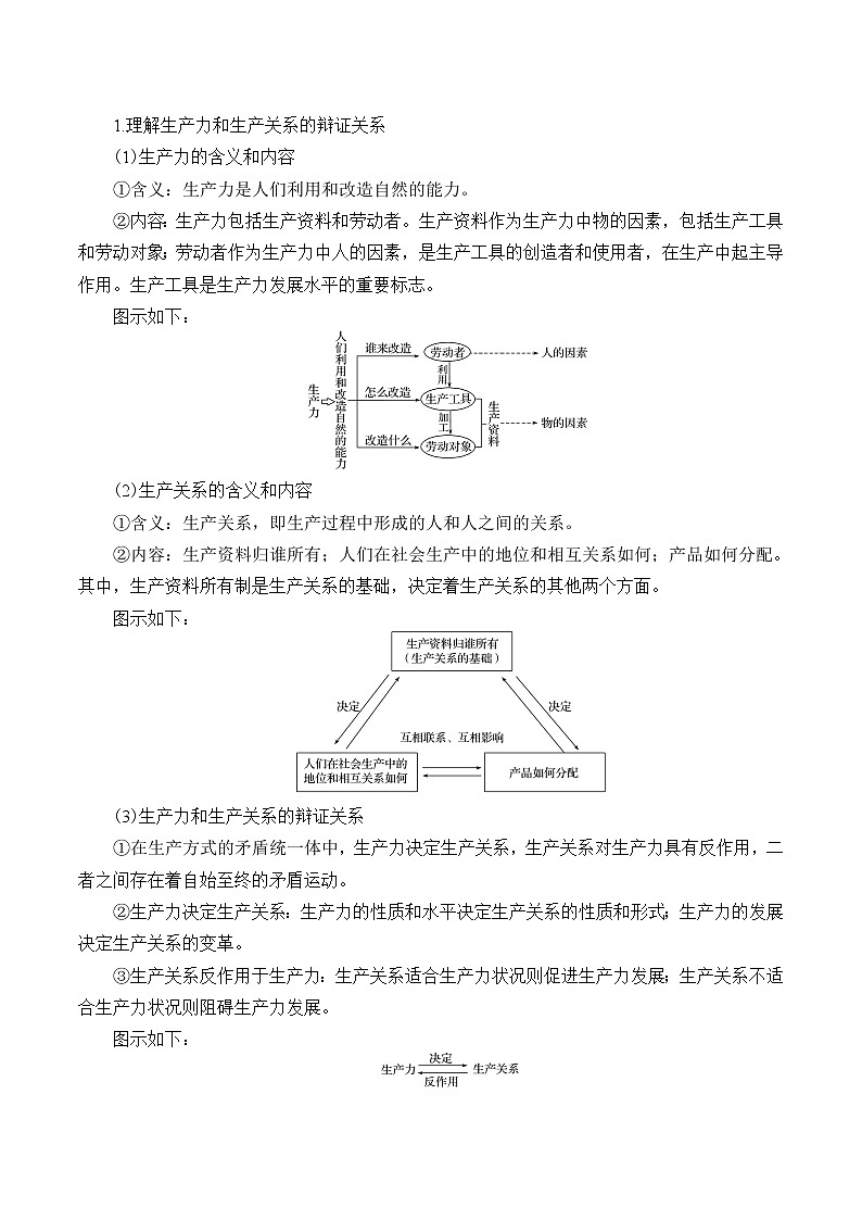 高中政治统编版必修一中国特色社会主义：第一课(学案)原始社会的解体和阶级社会的演进03