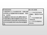 高中政治统编版（2019）必修四：第三课 第一框　世界是普遍联系的 课件PPT