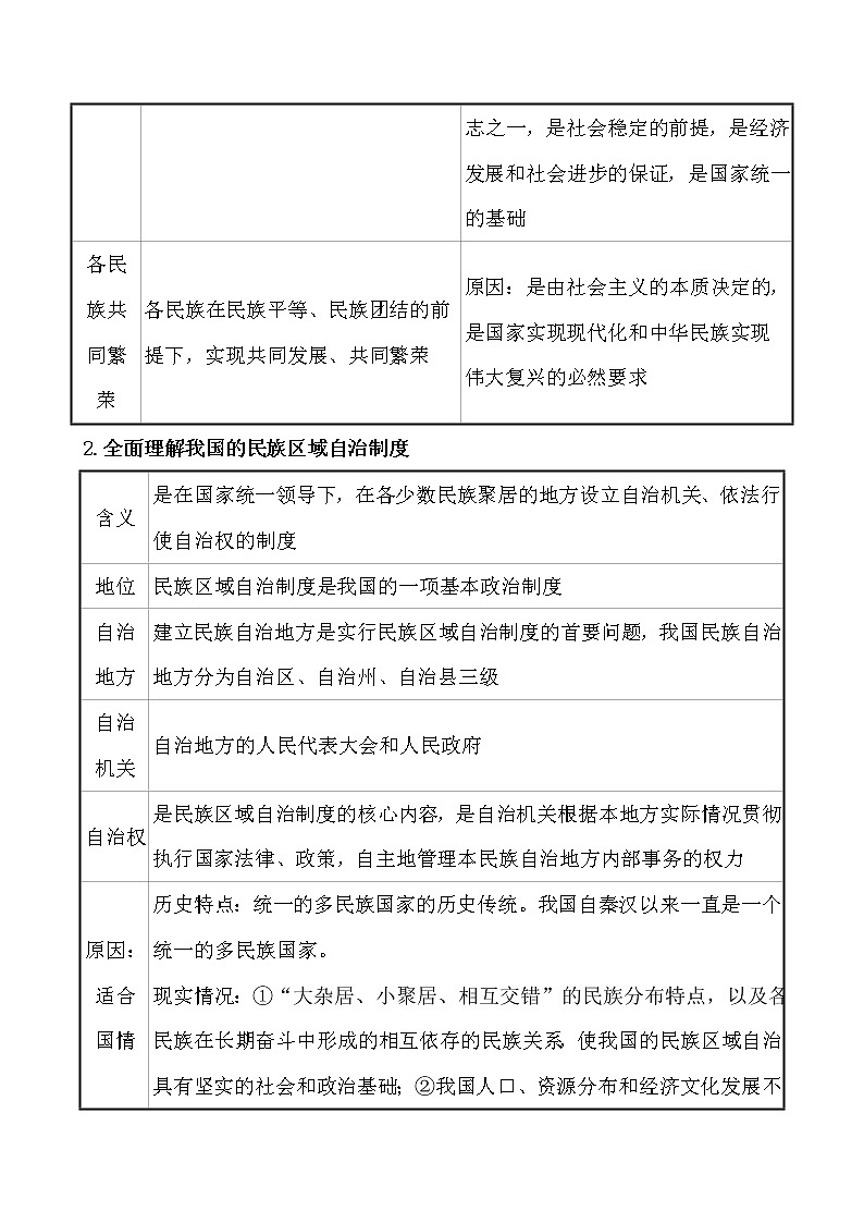 高中政治统编版（2019）必修3关键能力·素养形成 2.6.2 试卷（含解析）02