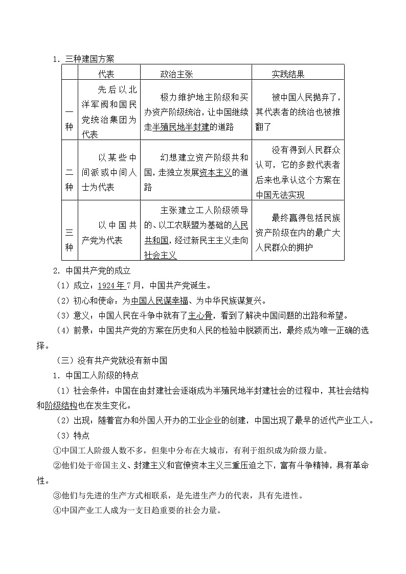 高中政治统编版（2019）必修3 中华人民共和国成立前各种政治力量 教案02