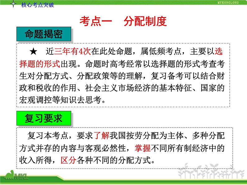 人教版高中政治复习课件：1-3.7个人收入的分配04